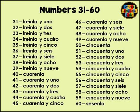how to say 60 in spanish|40 50 60 in spanish.
